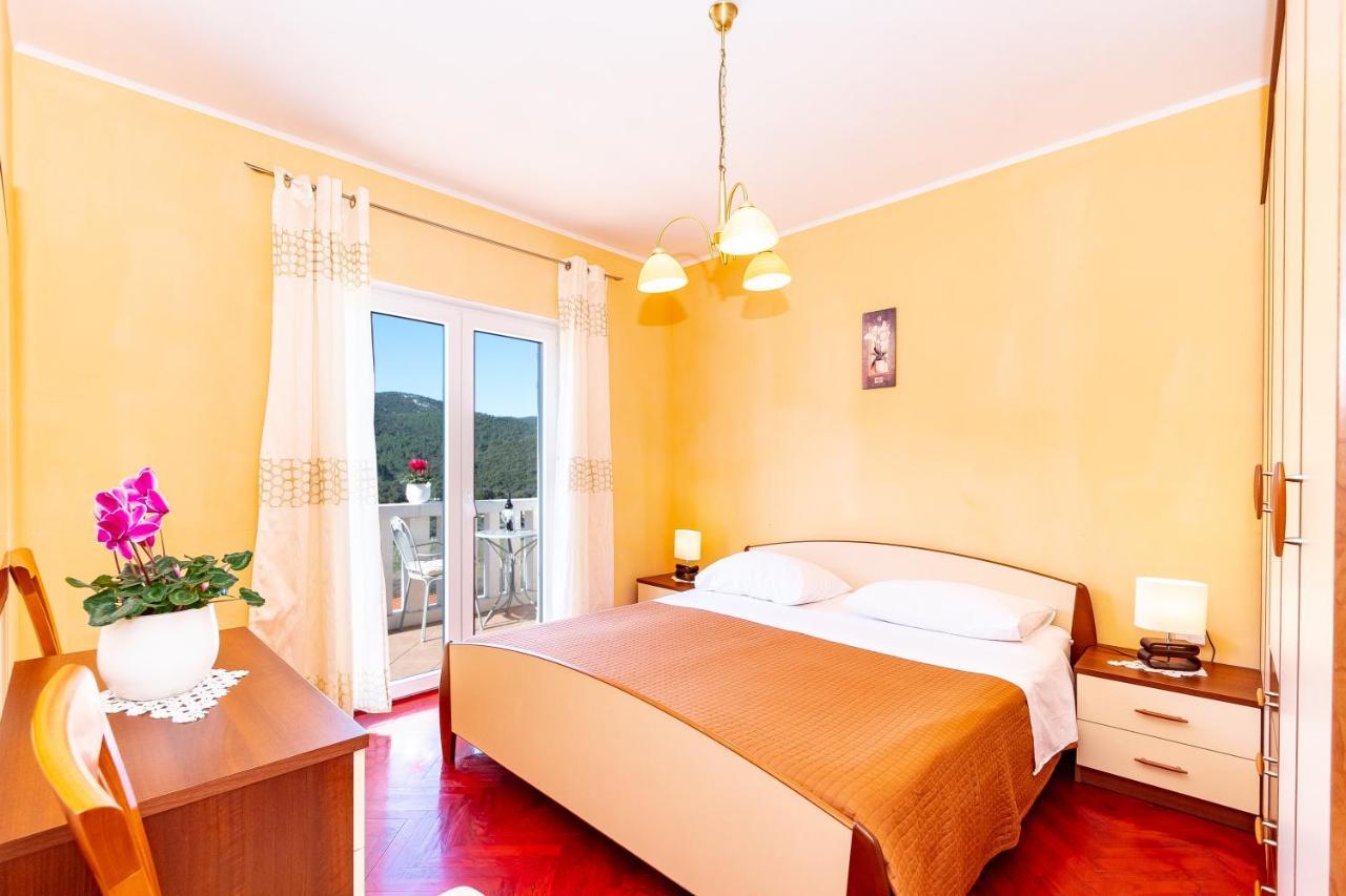 Villa Castello Zrnovo Eksteriør billede